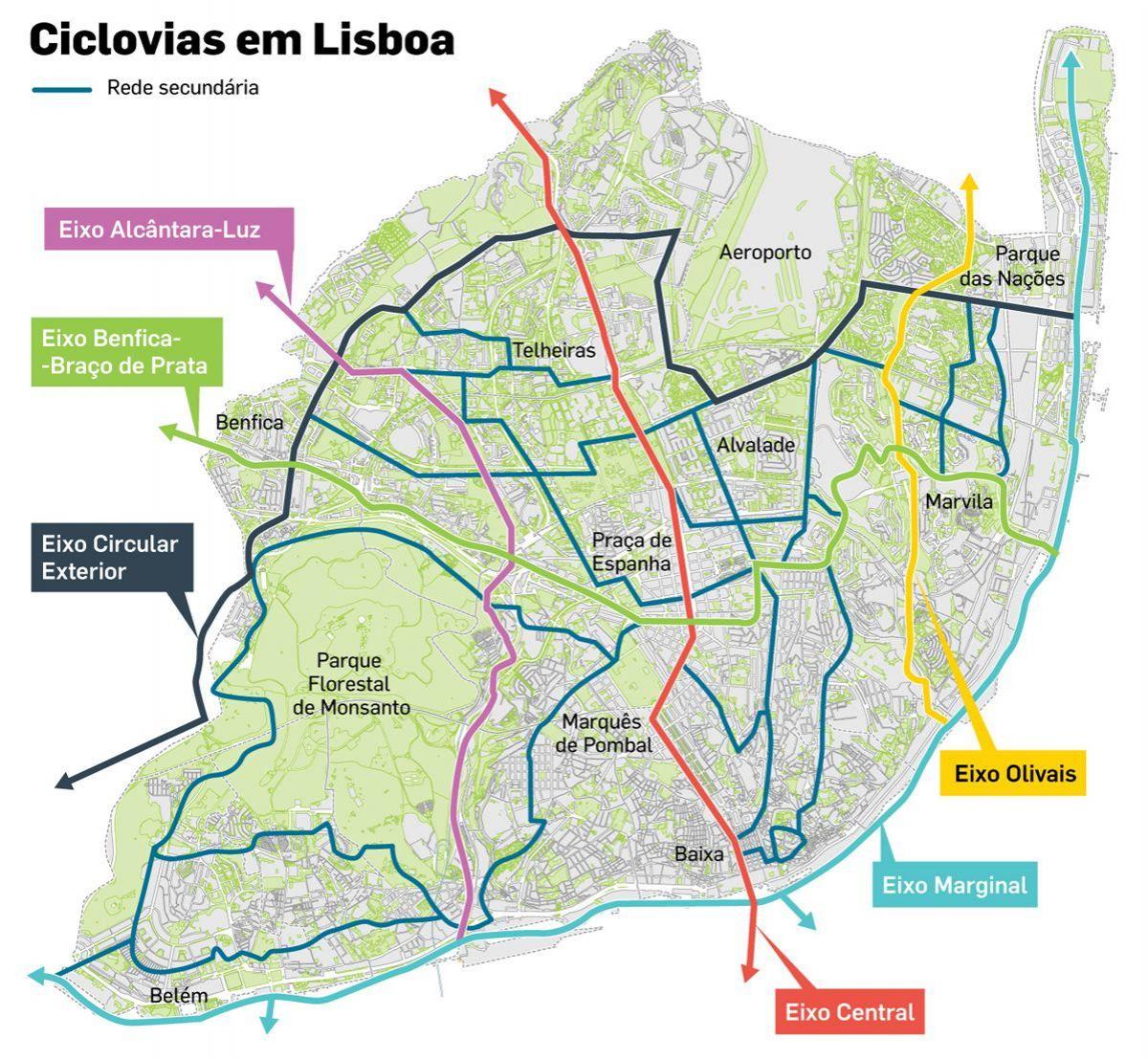 Karte Radweg Lissabon